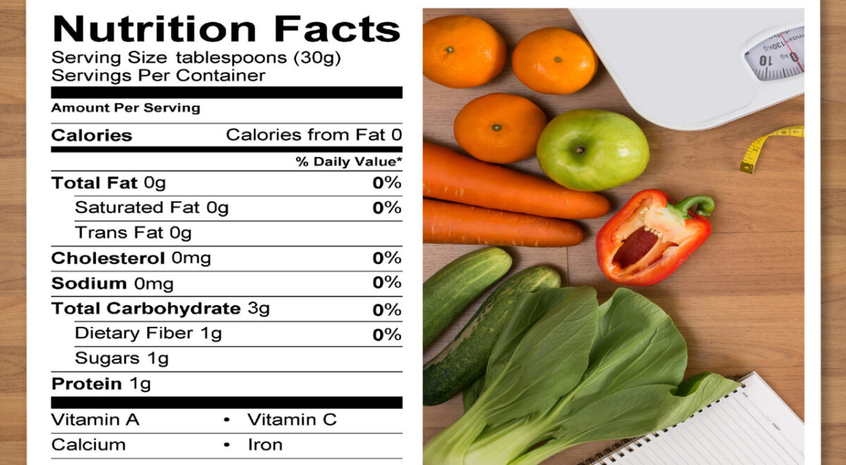 Rótulo dos alimentos