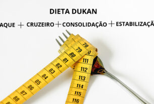 Fases Dieta Dukan