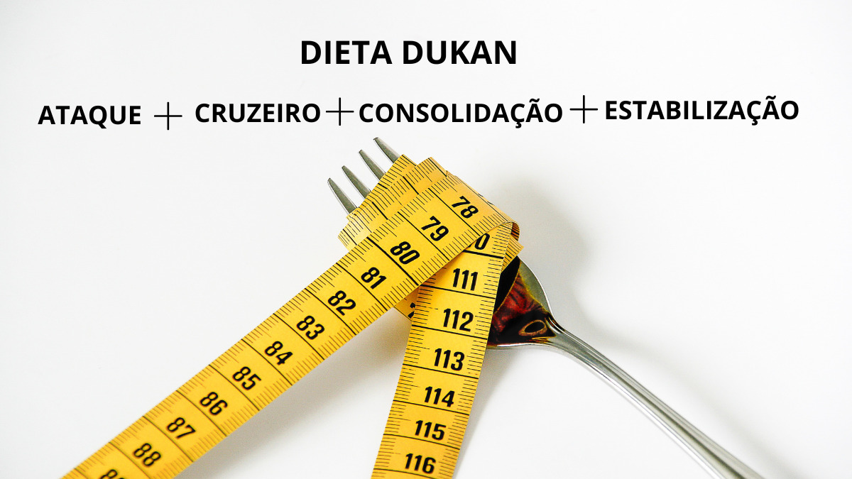 Fases Dieta Dukan