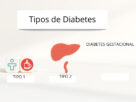 Diabetes Mellitus