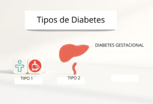 Diabetes Mellitus