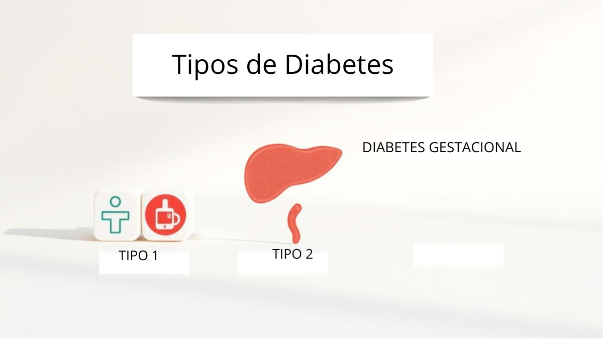 Diabetes Mellitus