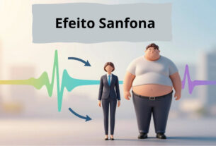 Efeito Sanfona